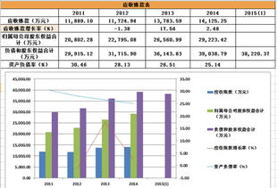 新股分析 先鋒電子與厚普股份 —— 聚焦技術與數據